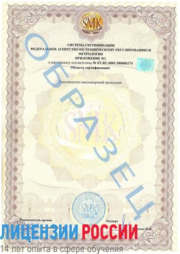Образец сертификата соответствия (приложение) Брянск Сертификат ISO 22000